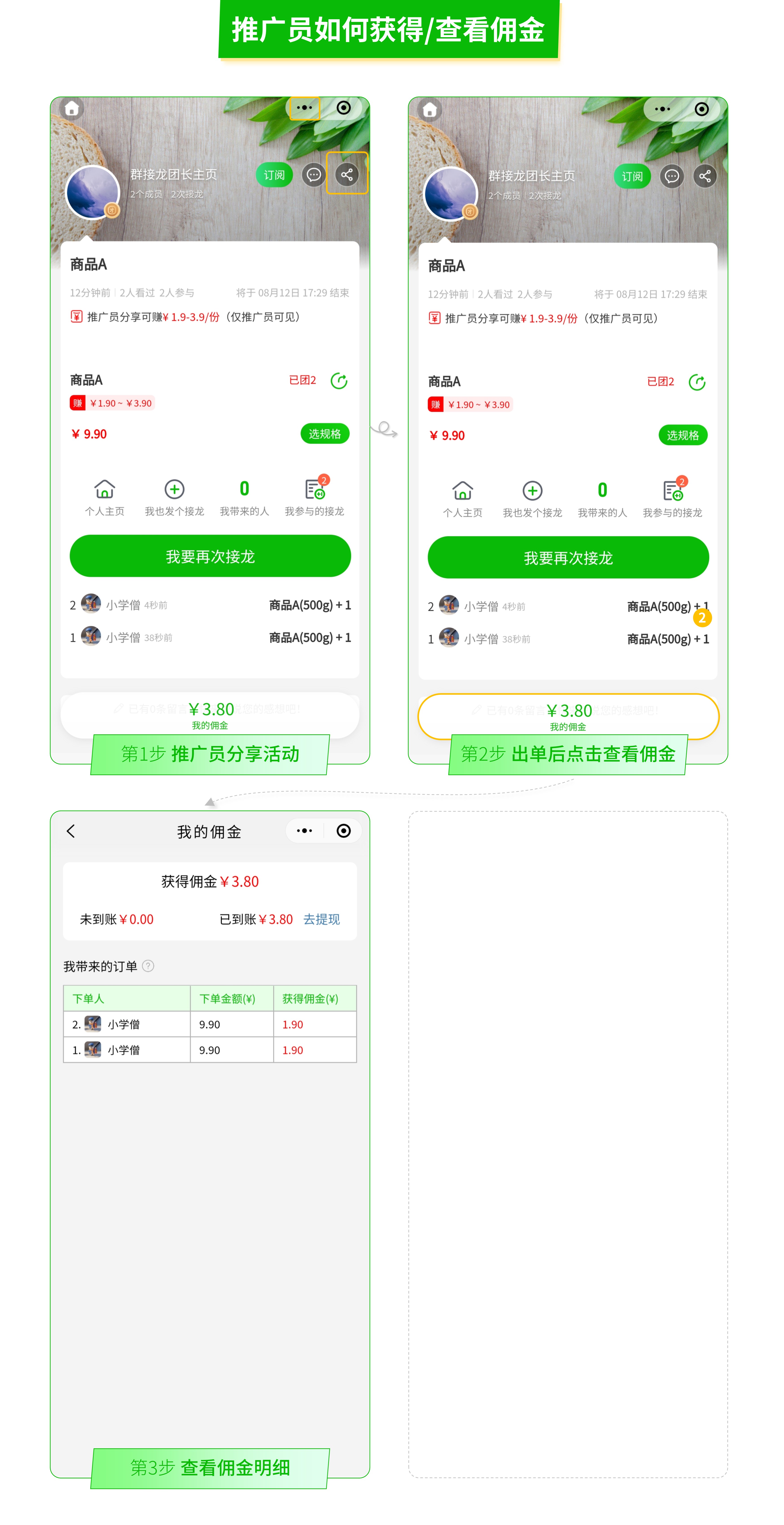 如何设置推广员？如何让我的推广员帮卖？操作示意图
