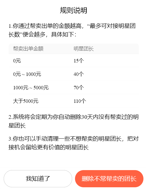 对接明星团长规则以及如何删除已对接的团长操作示意图
