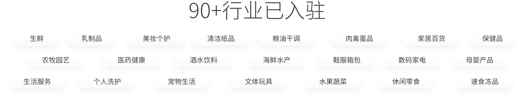 群接龙合作伙伴介绍